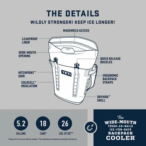 Budget 𧨠Coolers YETI Hopper M20 π Backpack Cooler π₯ - Image 6