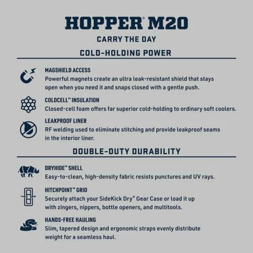 Budget 𧨠Coolers YETI Hopper M20 π Backpack Cooler π₯ - Image 7